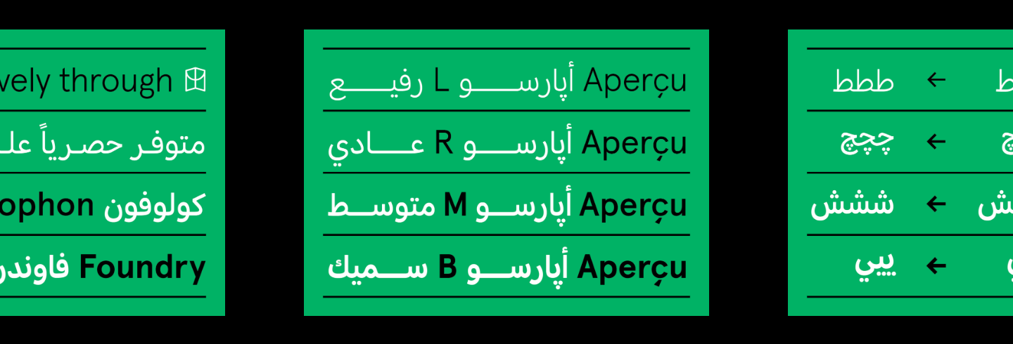 Let S Be Brief It S All About The Type For Colophon Foundry